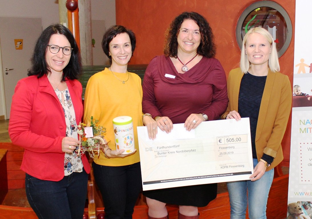 Identifikation mit wichtiger Arbeit