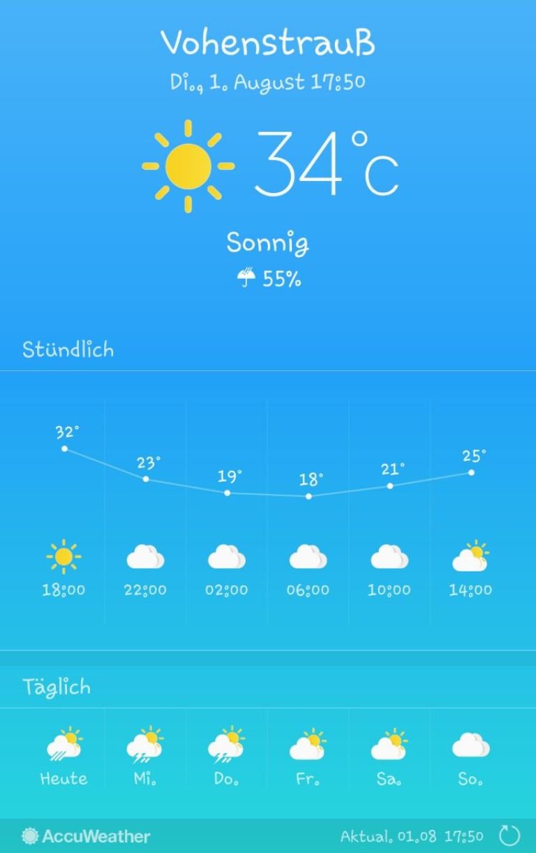 34 Grad Vohenstrauß
