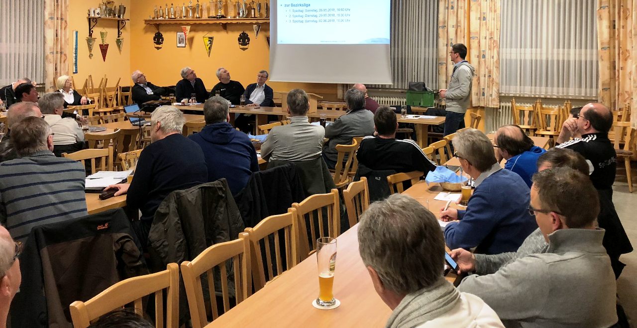 Bezirksliga Wintertagung Fußball Relegationsmodus 2018 2