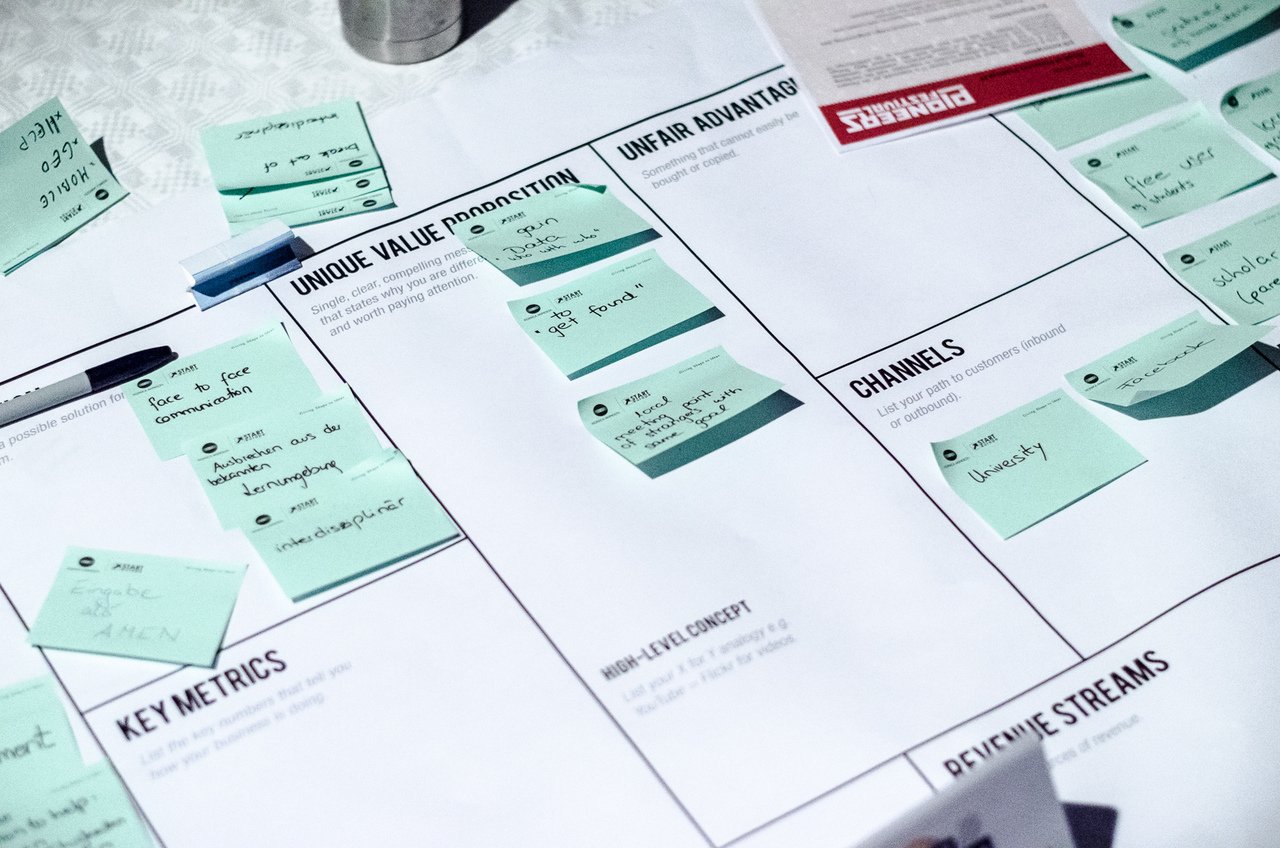 Buisness-Plan Heisenberg Media