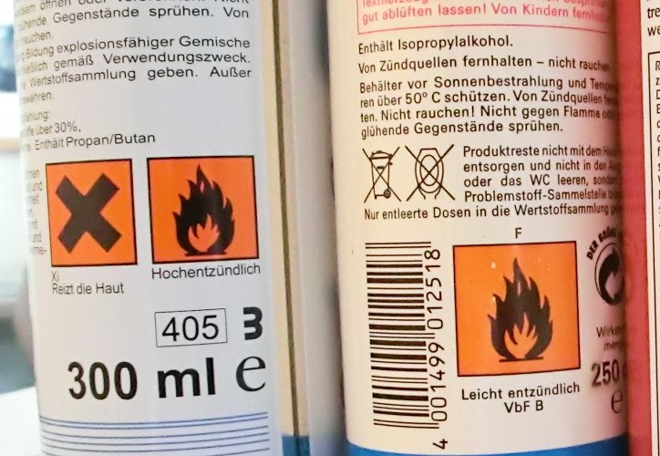 Chemikalien_und_Symbole_2015