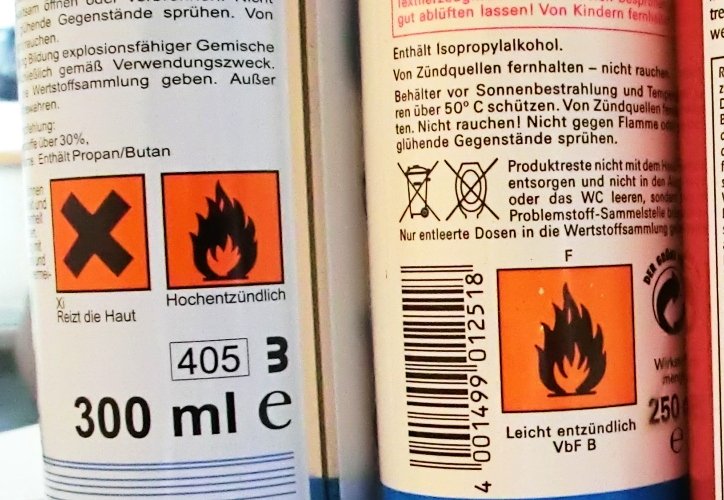 Chemikalien_und_Symbole_2015