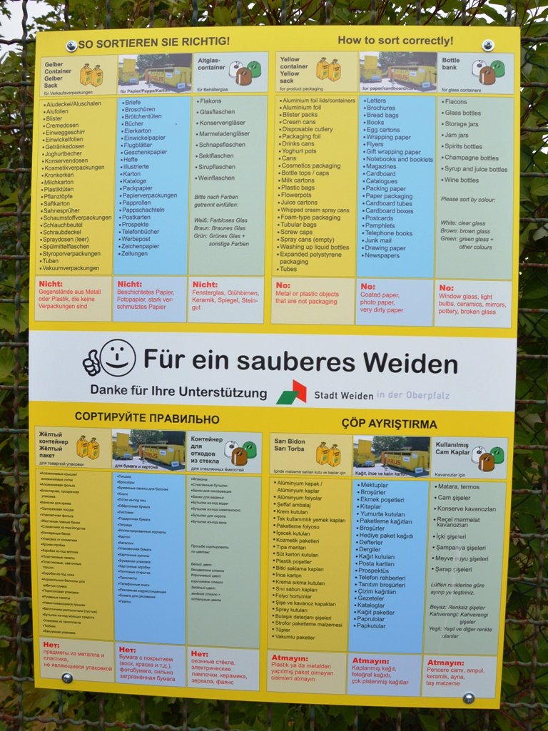Für ein sauberes Weiden 2015