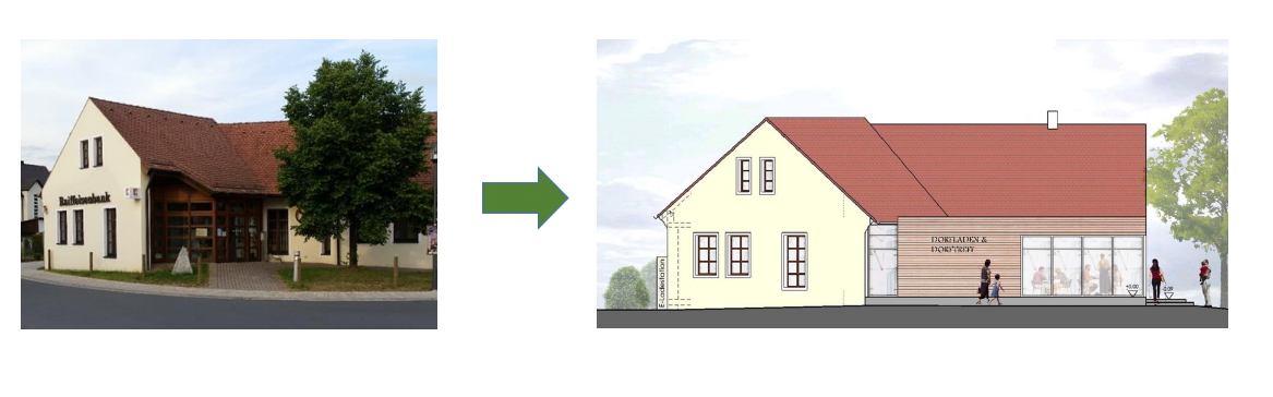 Neustadt Forum Plus Leader Projekt Dorfladen Schwarzenbach