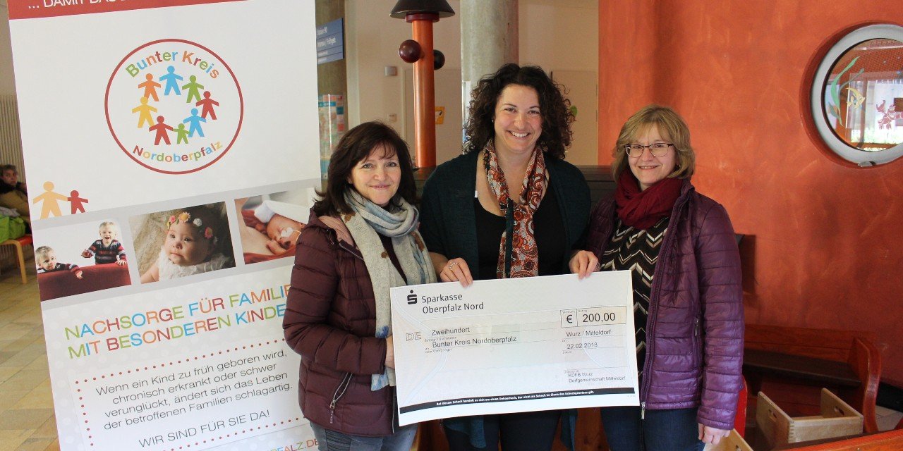 Kaltwassergrillchallenge für Bunten Kreis