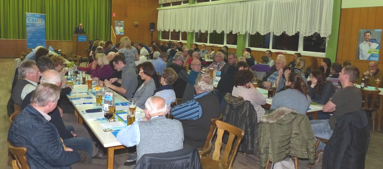 Luhe und Oberwildenau_CSU_Ortsverband nominiert Marktratsliste_Saal