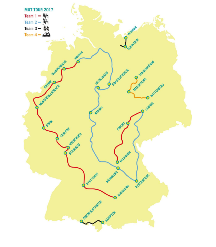 MUT-Tour