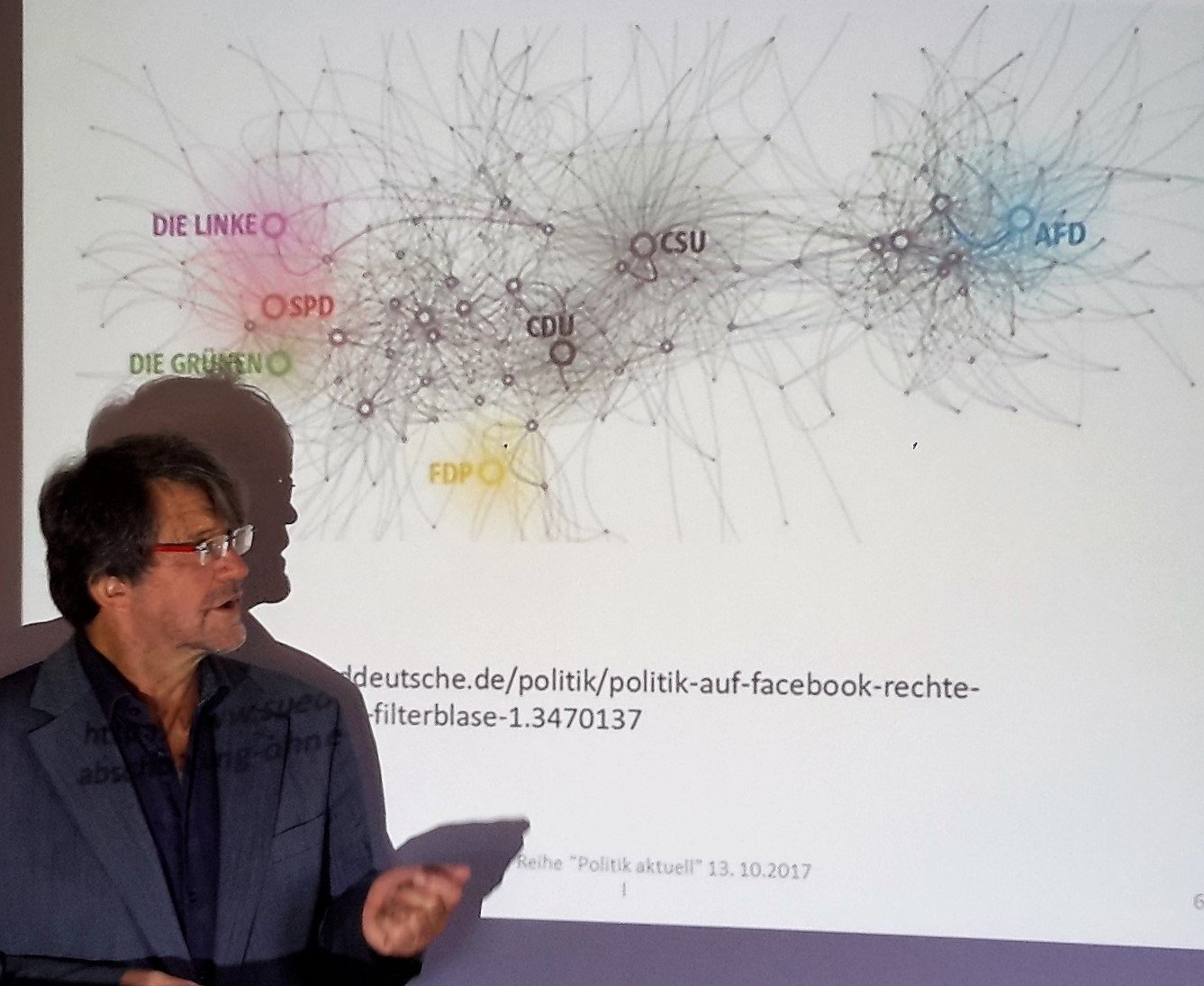 Netzanalyse (1)