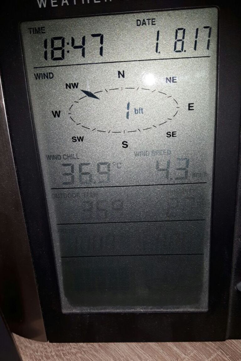 Thermometer Weiden