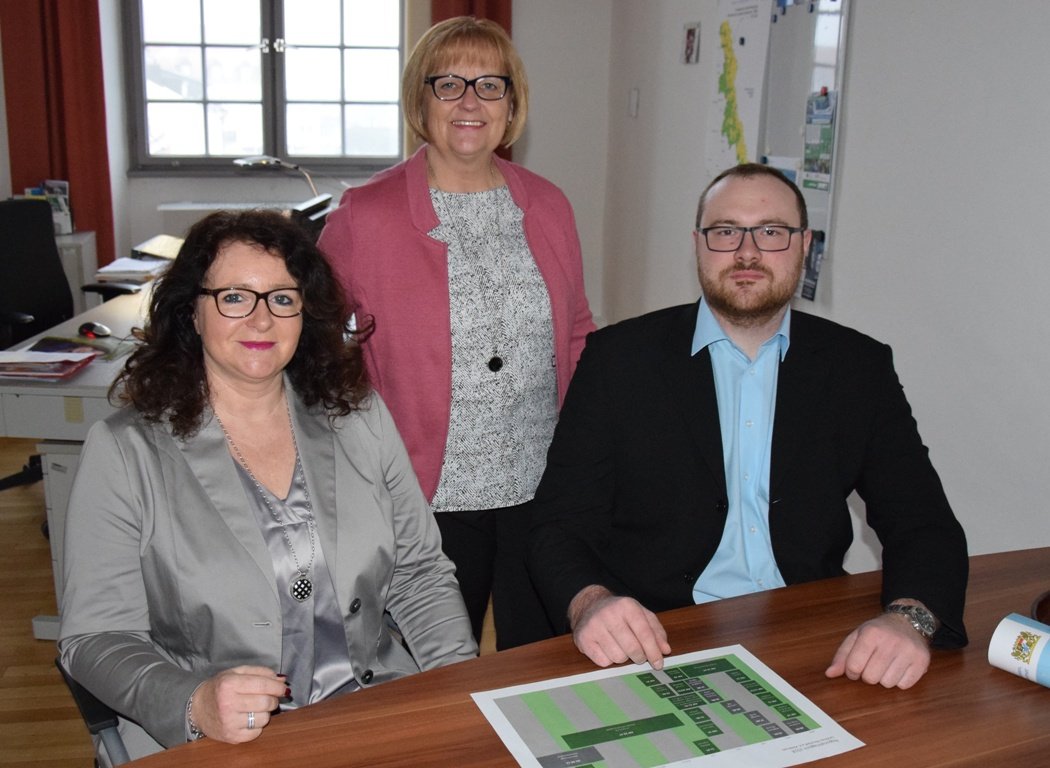 Wirtschaftsförderung Landratsamt NeustadtWN Wirtschaftsstandort NeustadtWN