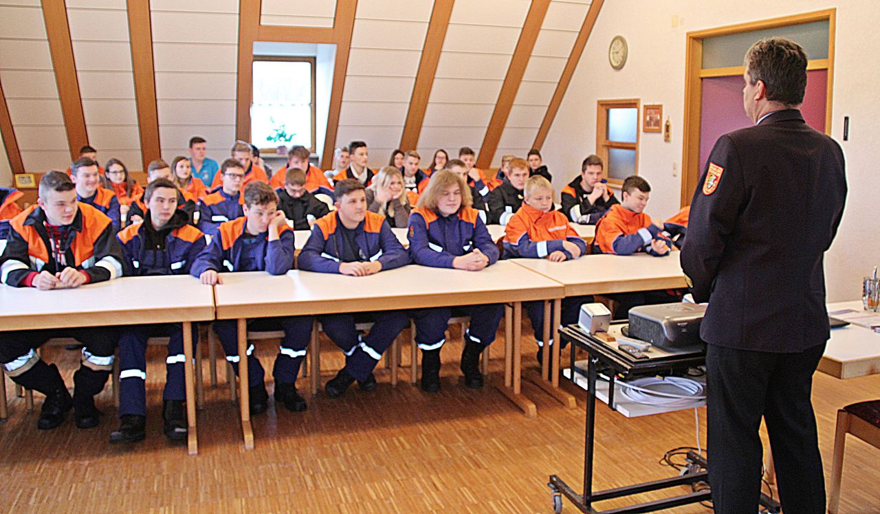 Wissenstest Feuerwehr Kirchenthumbach (1)