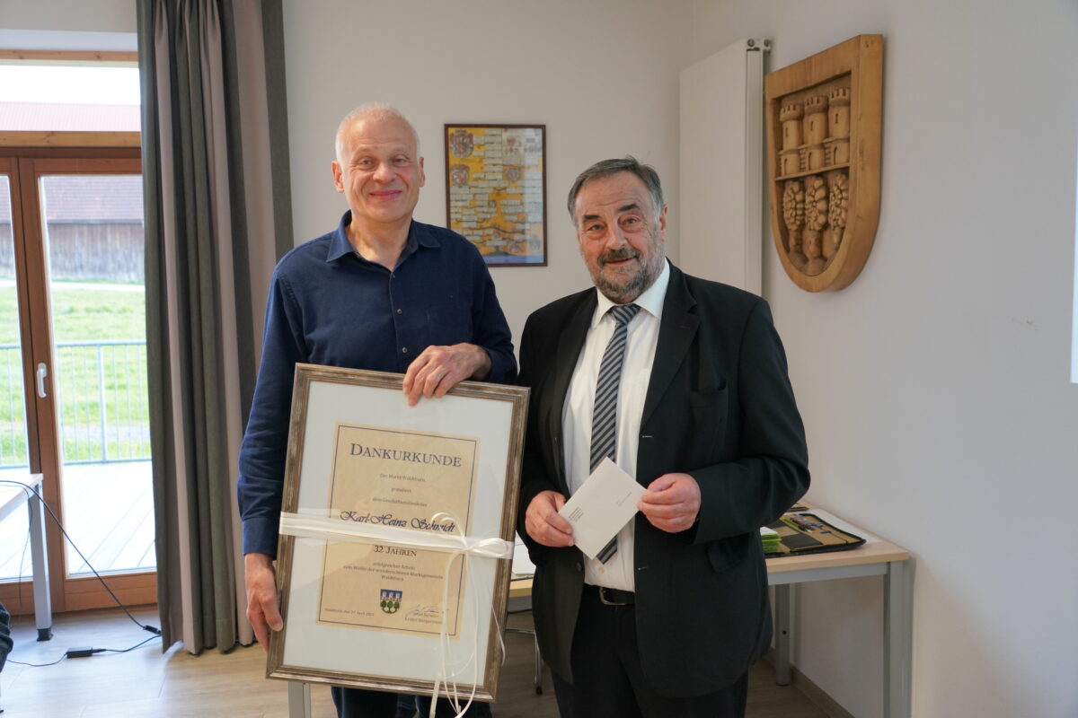 Haushalt 2023 der Marktgemeinde steht