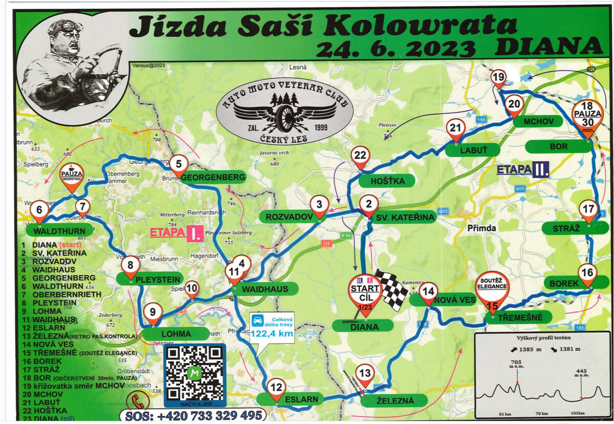 "Sascha Kolowrat Fahrt" macht an der Waldthurner OWV-Skihütte Pause