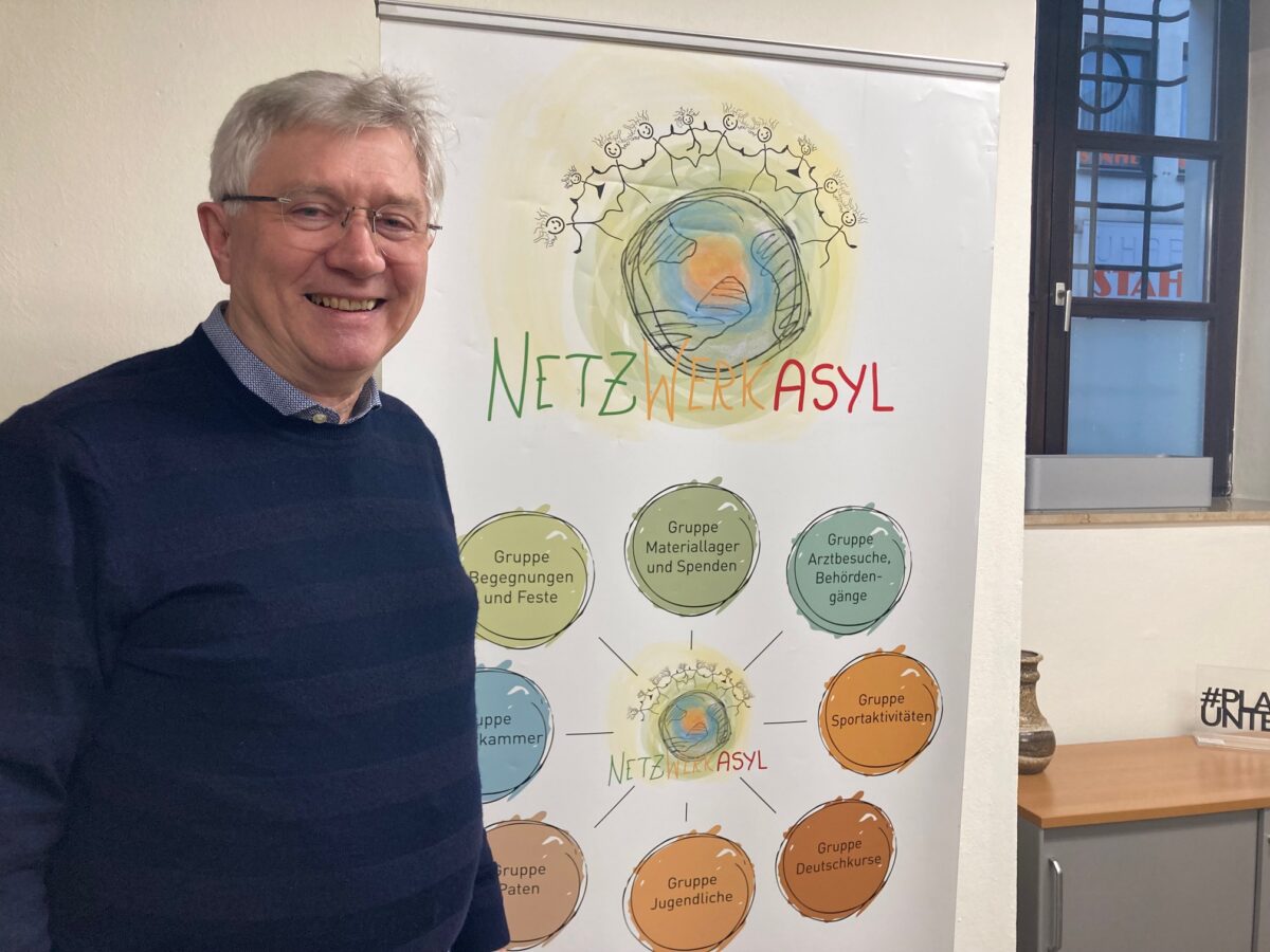 Manfred Weiß Integration