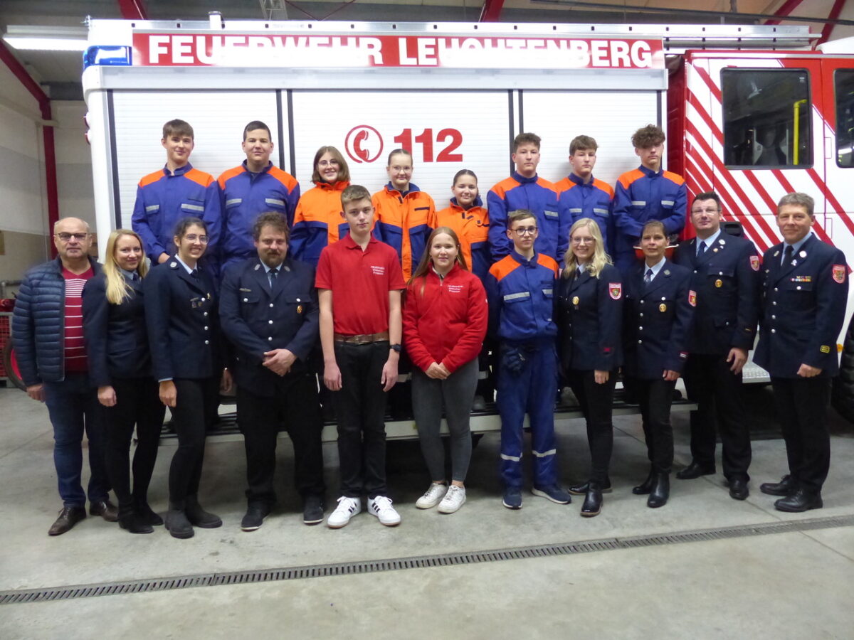 Gewusst wie! Wissenstest erfolgreich bestanden