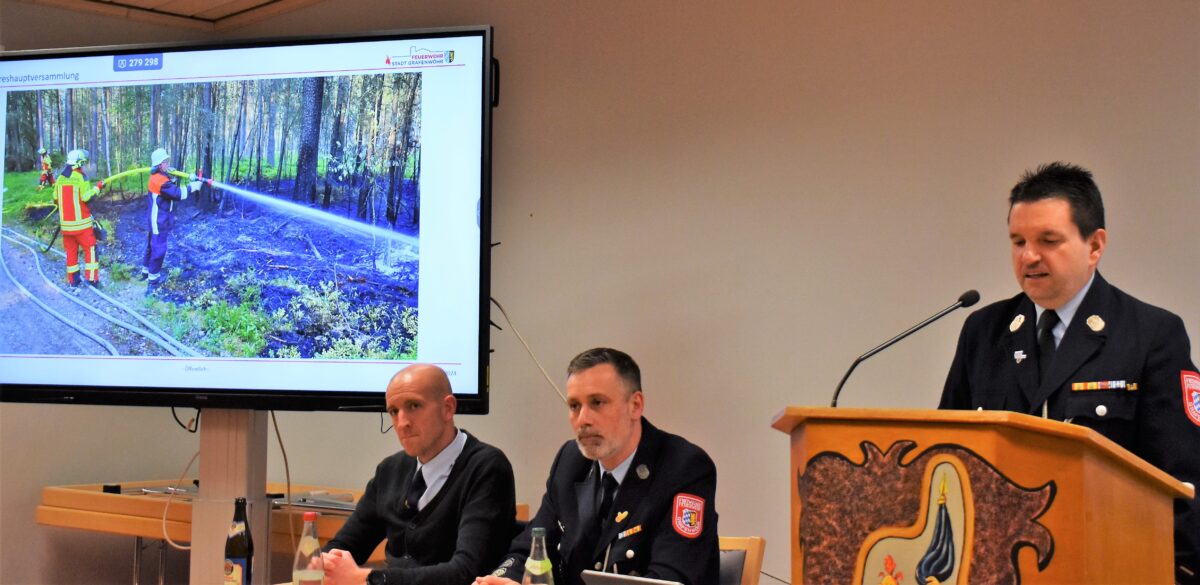 Eins mit Stern für die Feuerwehren in Grafenwöhr