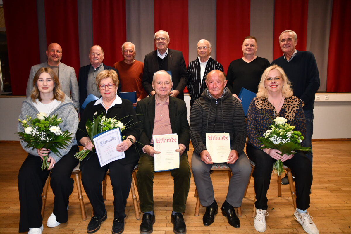 SpVgg SV Weiden feiert Erfolge und blickt optimistisch in die Zukunft