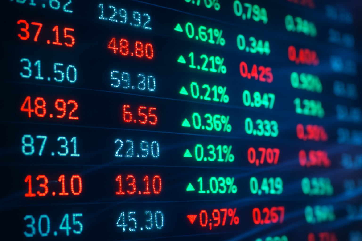 Europas Börsen glänzen, der Dollar schwächelt – die Halbzeitanalyse