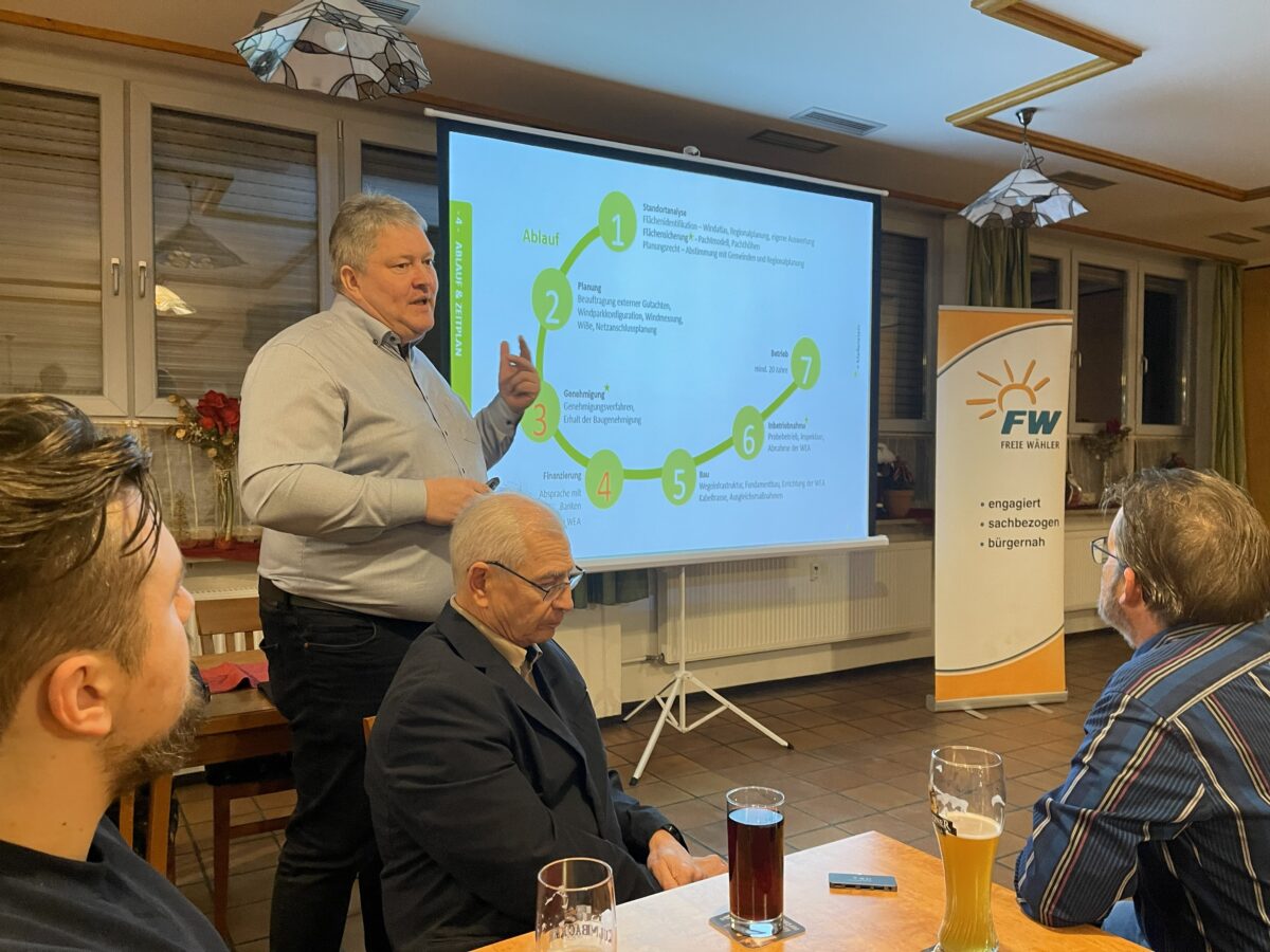 Freie Wähler informieren zur Windkraft in Weiden