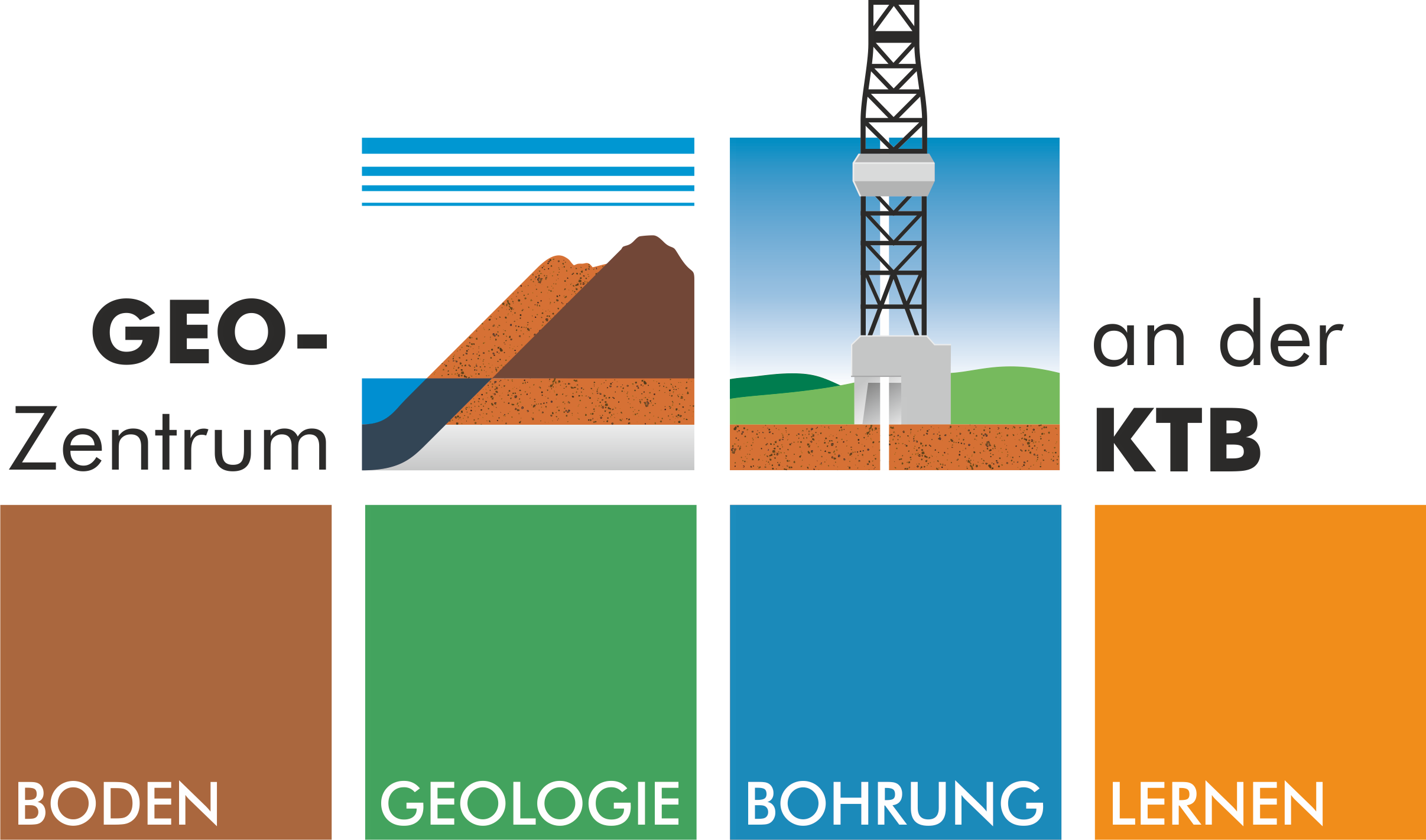 Umweltstation GEO-Zentrum an der KTB