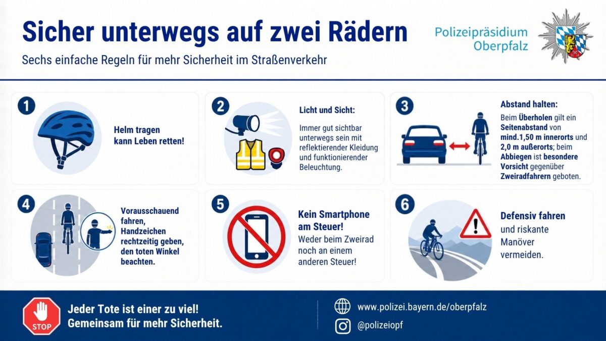 Verhaltensregeln Zweirad PP Oberpfalz.jpg