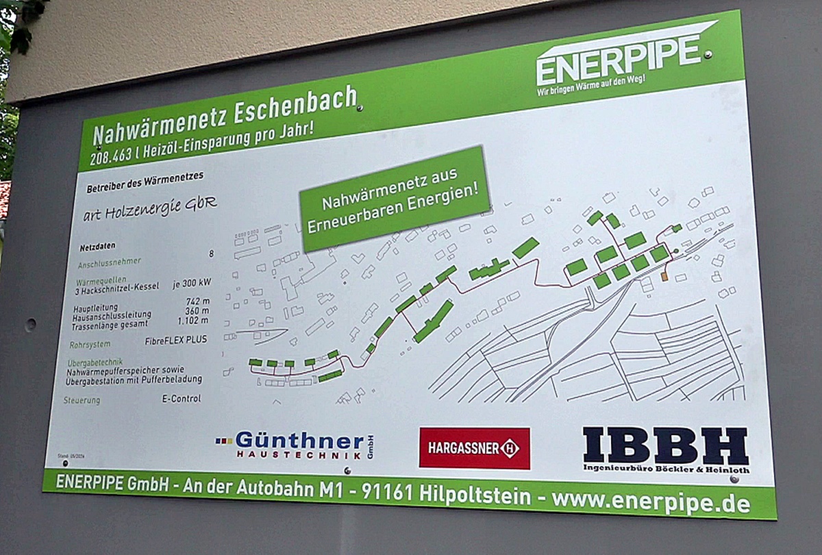 Wärmenetze als Schlüssel zur Energiewende
