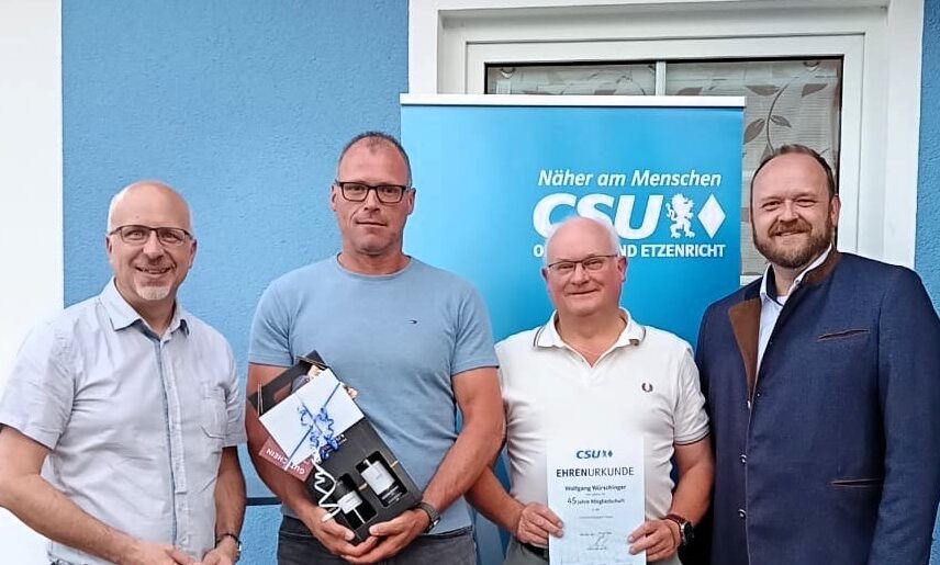 Ein Blick zurück und in die Zukunft