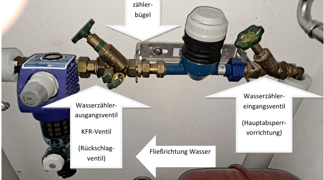 Eigentümer in Neustadt müssen Wasserzähleranlage bis 30.09.2026 prüfen